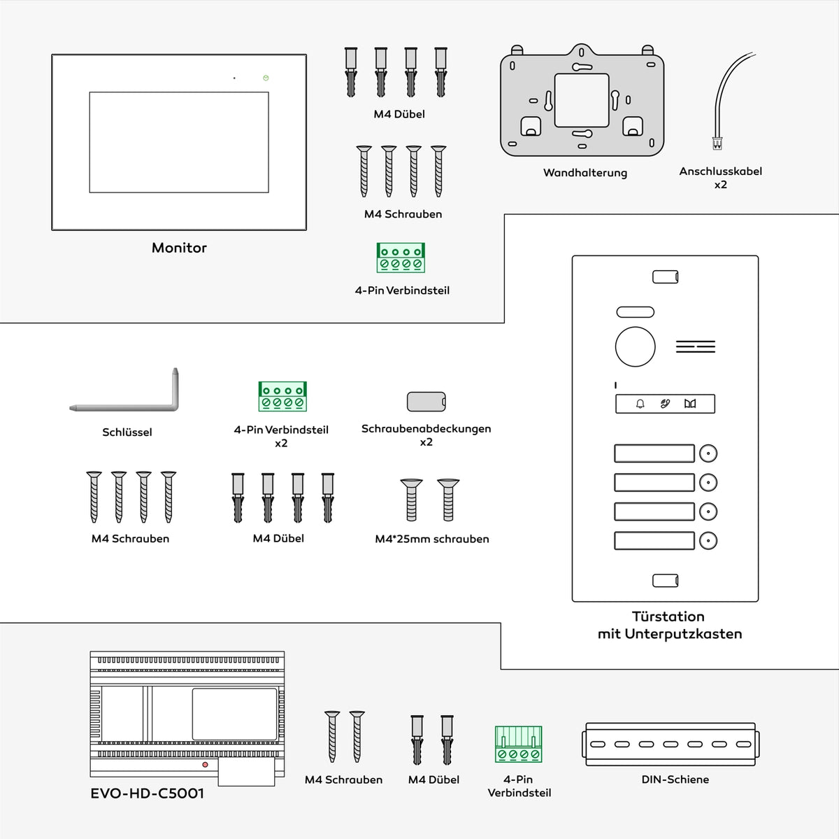 BALTER EVO HD 2-Draht IP-BUS Komplettsystem – EVO-HD-KIT-1FAM-WIFI