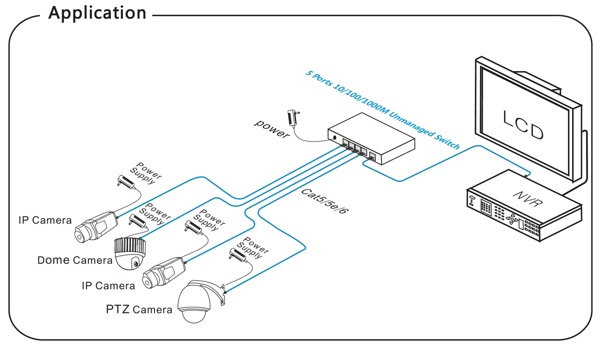 SW-8A-S2 – 8x Port Netzwerk Gigabit Switch, 16Gbps Kapazität, Unmanaged, CCTV-Modus, geschirmte RJ-45 Ports, Lüfterloses Meta